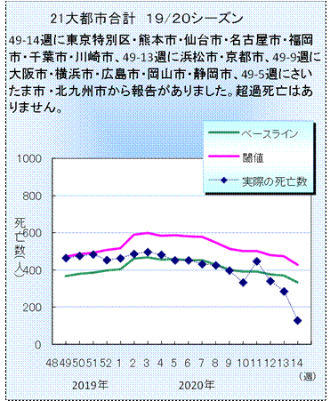 cov-sars-2 (2)