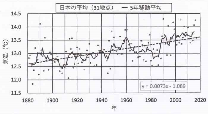 sugiyama200702_03